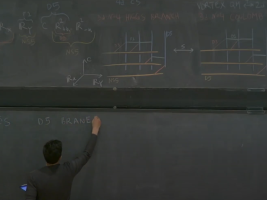 Talk on integrable spin chains and gauge theories at IAS